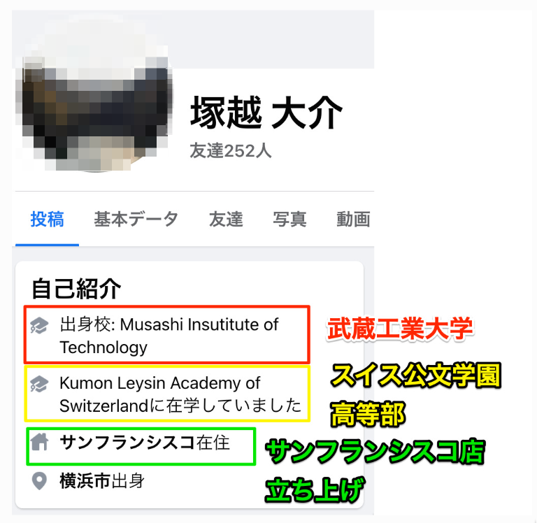 塚越大介社長のフェイスブック